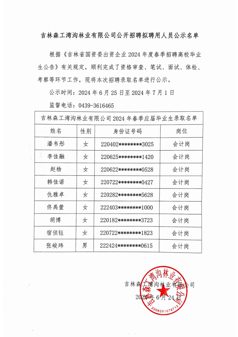 吉林森工灣溝林業(yè)有限公司公開招聘擬聘用人員公示名單(1).png